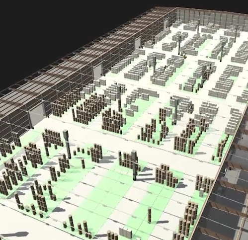 Digital Twin Digital Twin